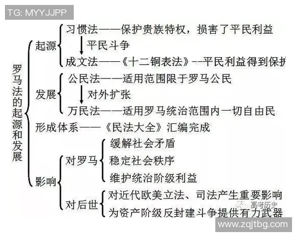 足球的魅力与历史探秘从起源到现代的精彩旅程 足球的魅力与历史探秘从起源到现代的精彩旅程